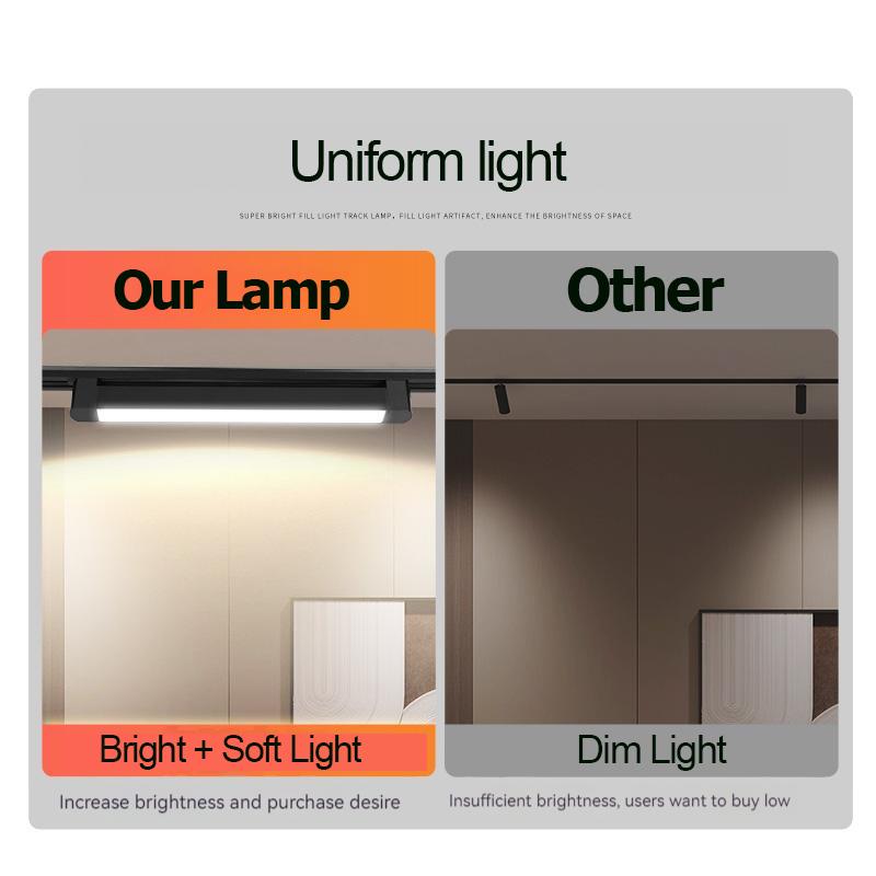 New Track Lights Aluminum Ceiling Track Light Floodlight Lamp 110-220V Light Track Rail  Indoor Life Clothing Store Home Decor