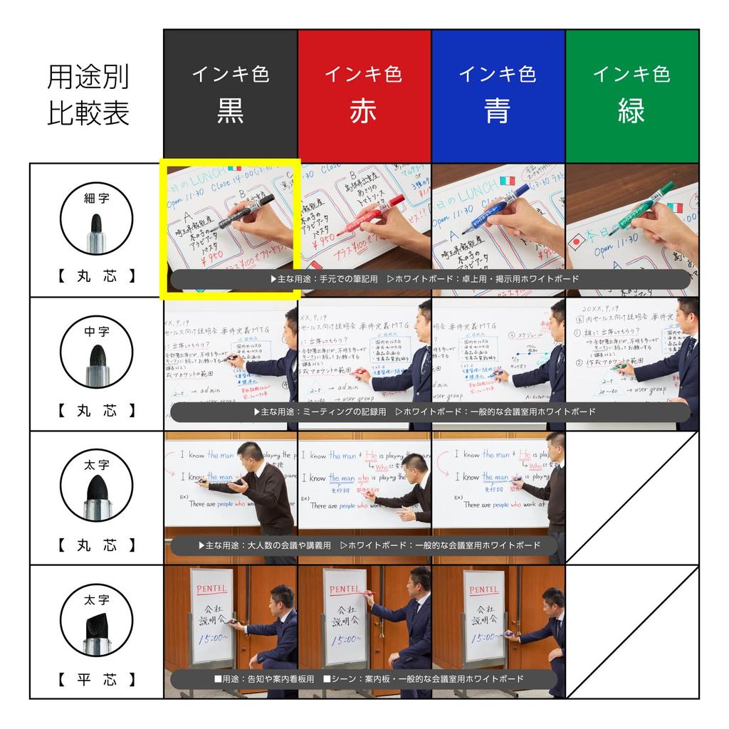 Pentel Whiteboard Marker Round Fine 10 pens Knockle, Tip, Point, EMWLS-A, Black,