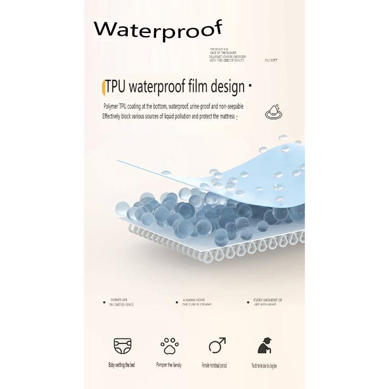 New Style Class A Raw Cotton Padded Waterproof Fitted Bed Sheet Mattress Cover Bedspread Comforter for Bedding Protection