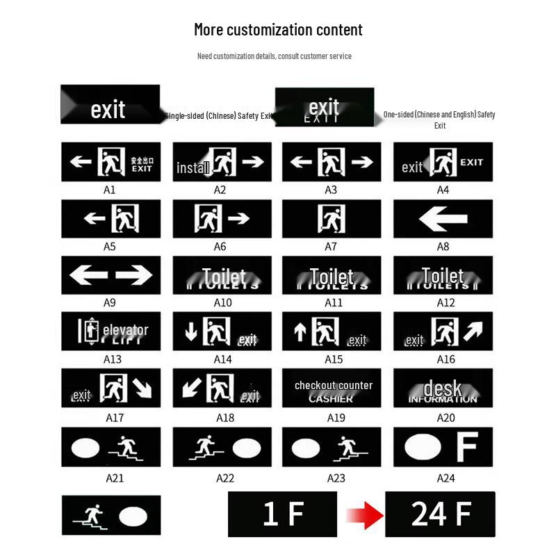 Xin Gong Pai LED Emergency Exit Sign Light