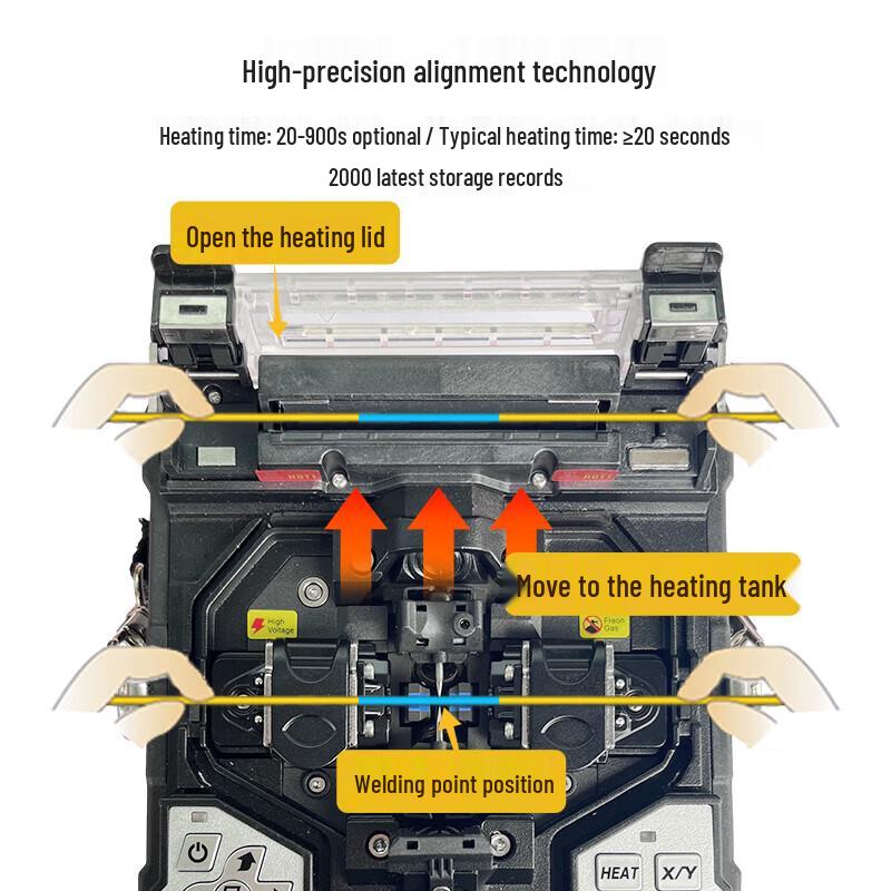 TIMON TM-FS80S Полностью автоматический сварочный аппарат для оптоволокна