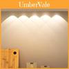 Becuri LED – Lumini de noapte LED