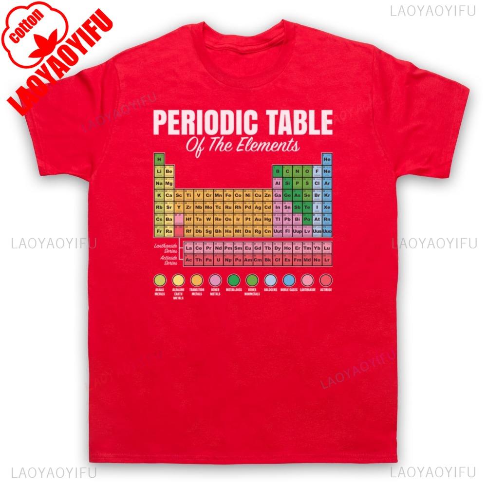 Periodic Table Of EleUnisexts Geek Science Chemistry Unisex Unisex TShirt Aesthetic Clothes New Arrival Harajuku Clothes Unisex Clothing