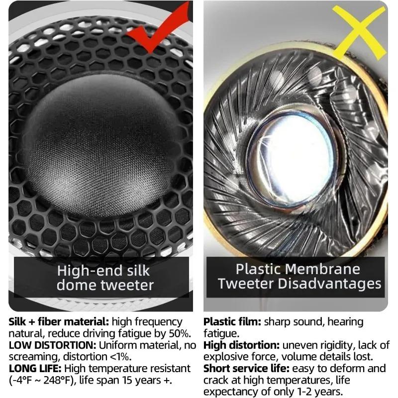 2pcs 1 Inch Car Tweeters 240W Aluminum Casing Silk Dome High-Frequency Super 4 Ohm Tweeters Silk Film Audio Speaker Car Compone