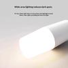 Led Işıklar – LED Ampuller ve Çubuklar