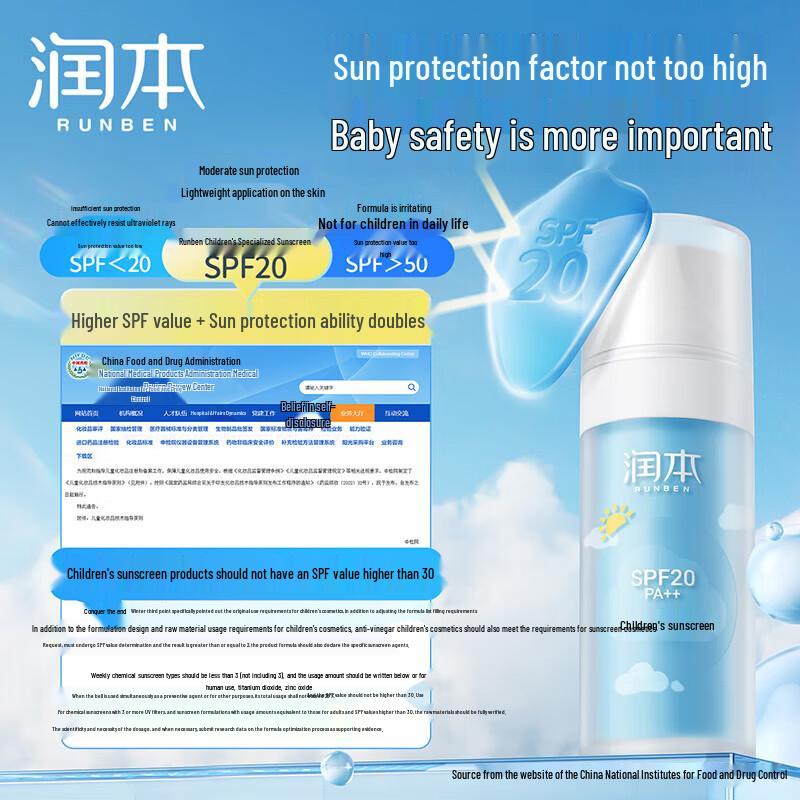 RUNBEN Children's Sunscreen Lotion