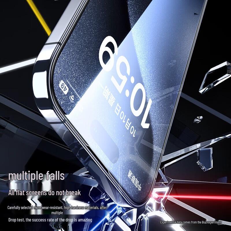BIAZE Tempered Glass Screen Protector for iPhone 15 Pro