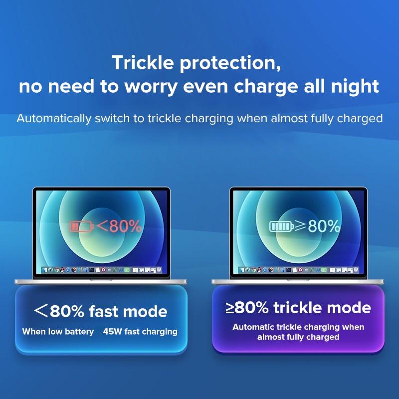 EU/US 85W 60W 45W Power Adapter Fast Charging with Magsafe 1/2 Cable for Macbook A1465 A1466 A1278 A1369 A1502  A1398 L/T Tip Charger for Mac Laptop