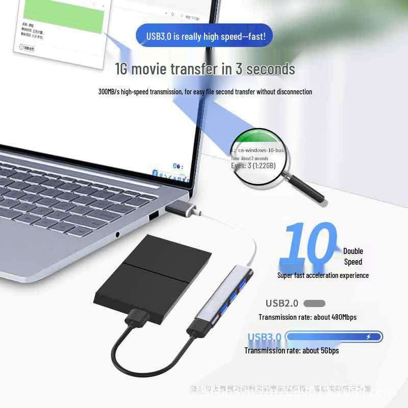 USB 3.0 Type-C 4-Port Expansion Hub for Laptops