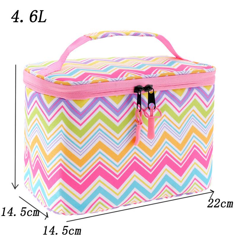 Zhichu Insulated Cooler Bag Set
