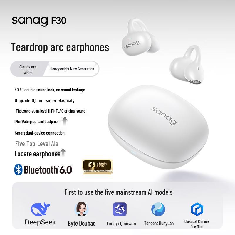 

SANAG F30 Open-Ear Clip-On Bluetooth Headphones