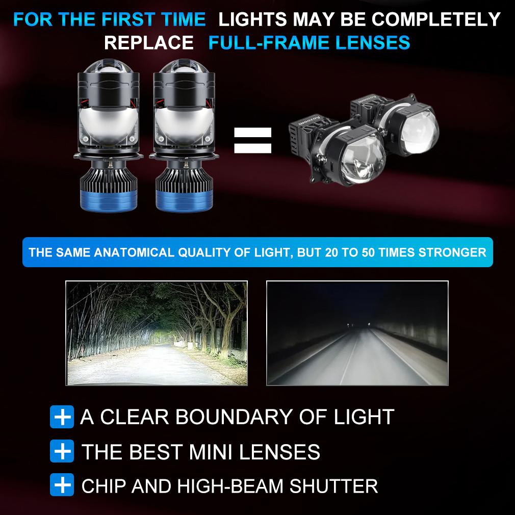 2Pcs Bi-LED H4 Projector Lens Headlight 180W 180000Lm for Car/Motor Lights CANBUS Dual High Low Beam Solenoid Auto Bulbs Turbo Fan Sharp Cutoff Lamp