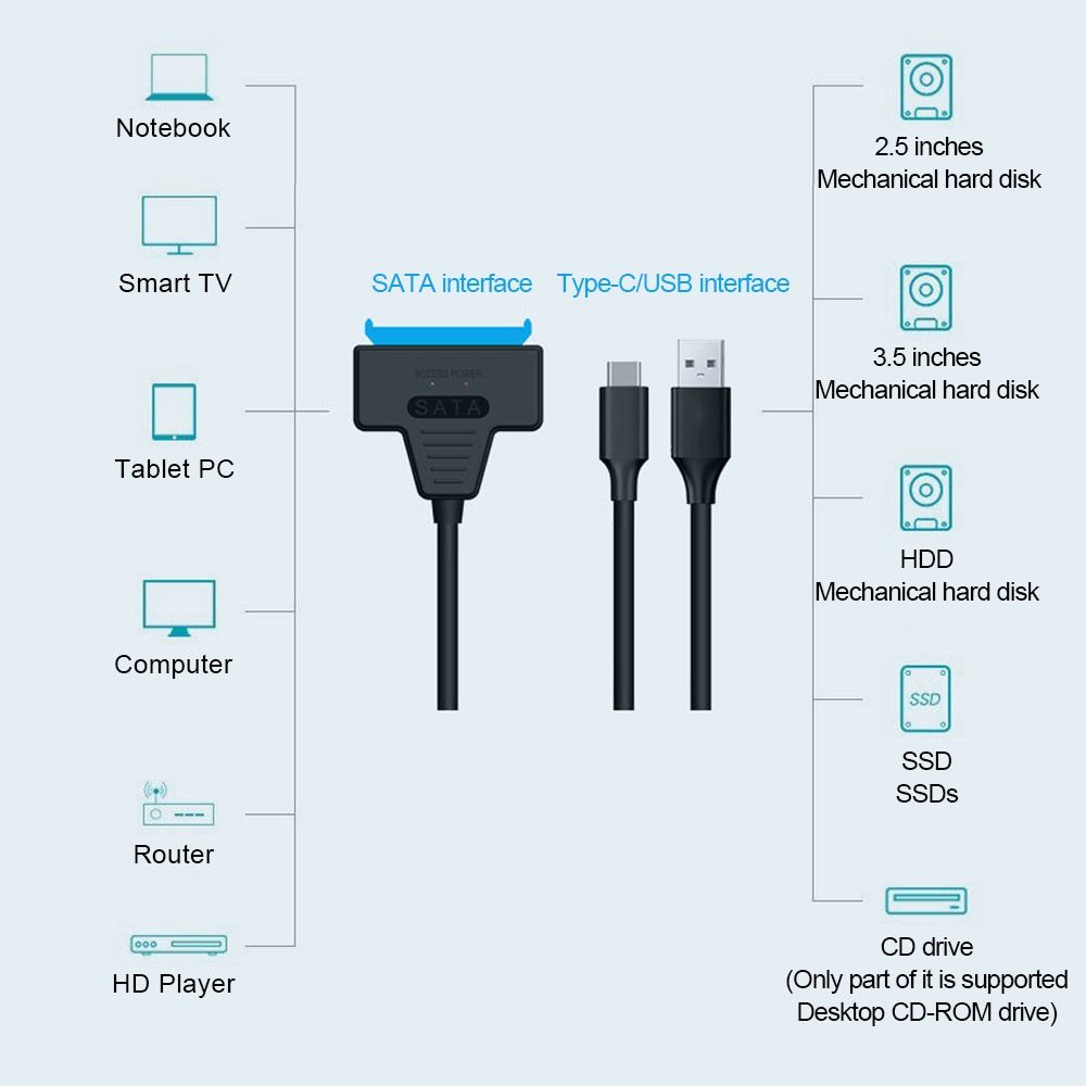 Inch External HDD SSD LED Indicator USB To SATA Hard Disk Adapter Hard Disk Driver Adapter Cable