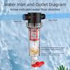 1/2 3/4 Innengewinde Fischabfall-Sammler Wasserfilterventil Für Aquarium Teich
