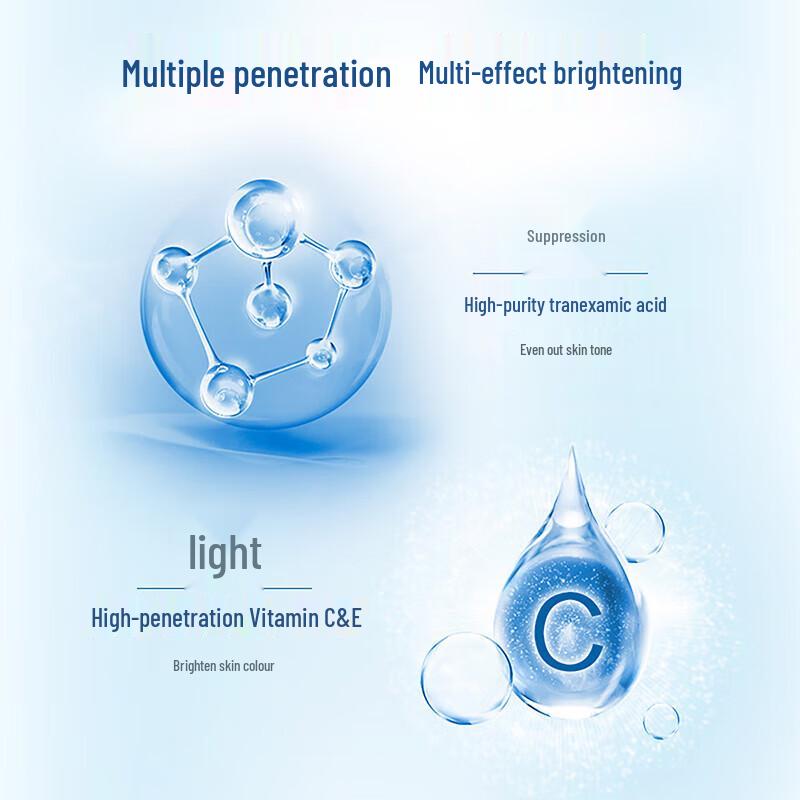 Hada Labo Shirojyun Emulsion