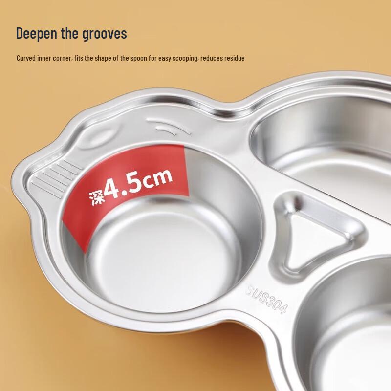 Food-Grade Stainless Steel Divided Cartoon Kids Plate