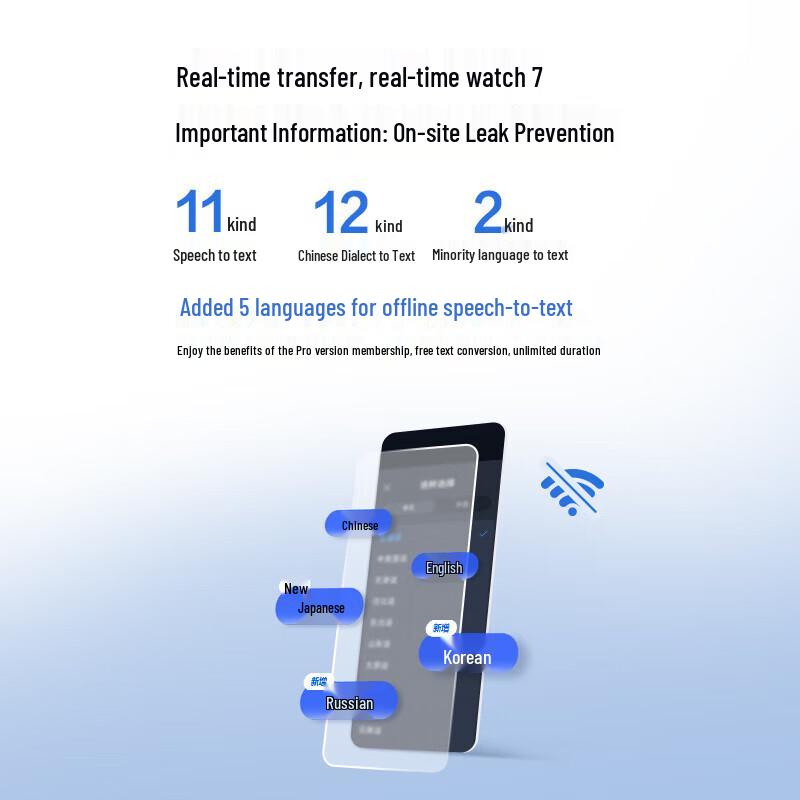 iFLYTEK AI Recording Pen S6 Plus