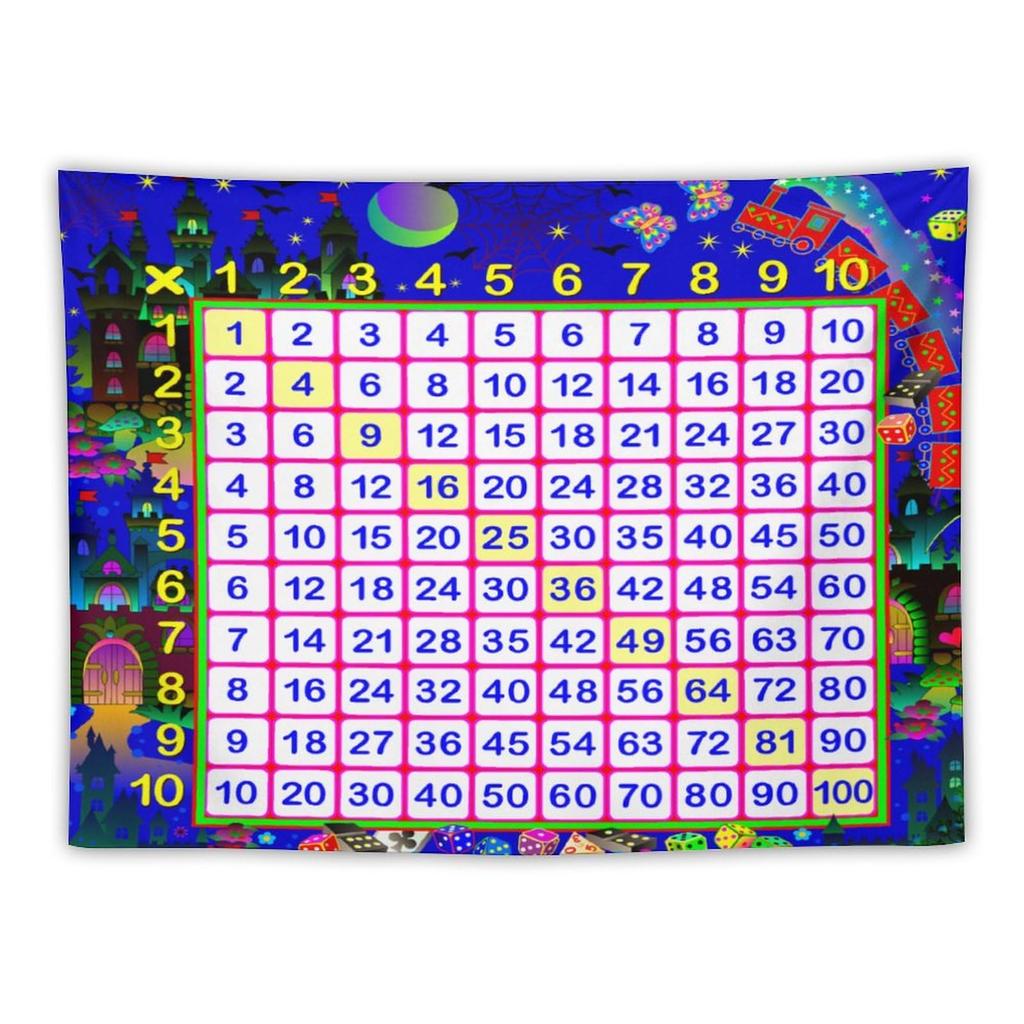 Cartoon Solar System Tapestry for Kids Boys Girls,Cute Outer Space Planet Universe Galaxy Print Tapestry Wall Hanging Home Décor