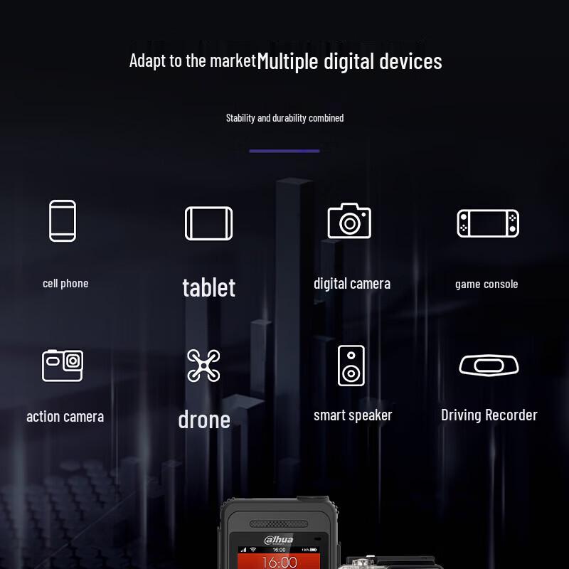 Dahua C100 Series MicroSD Memory Card CN Plug (adapter Included)