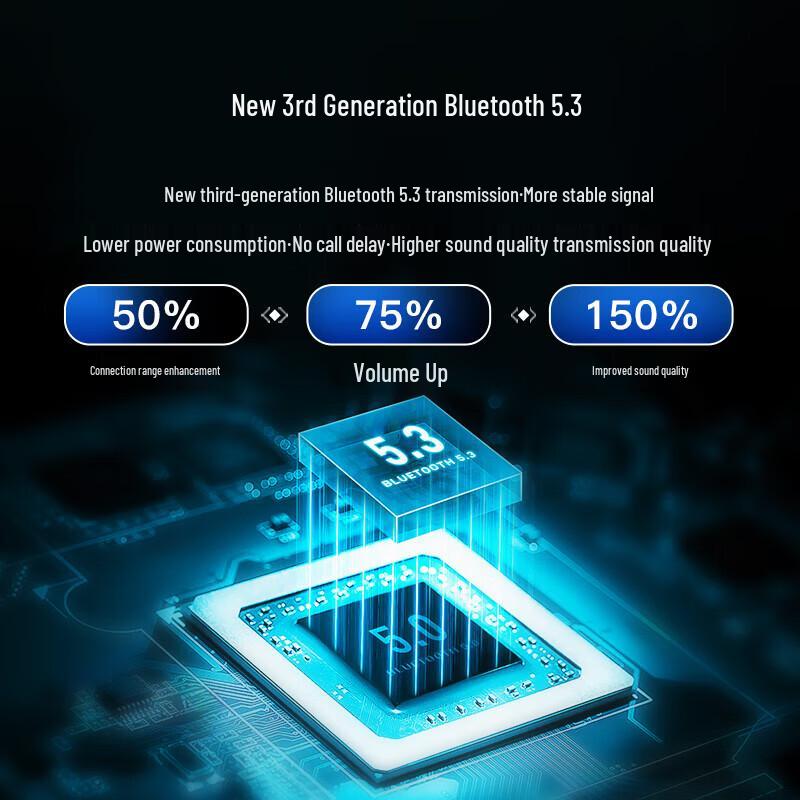 Xiaodu Portable Smart Bluetooth Speaker (CN version)