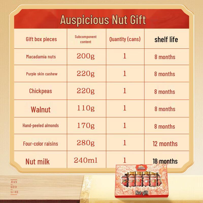 Three Squirrels Premium Canned Nut Gift Box