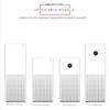For Xiaomi Mi Air Purifier Filter for Xiaomi Purifier Mijia 2 2C 2H 2S 3 3C 3H Pro Air Filter Carbon HEPA Replacement