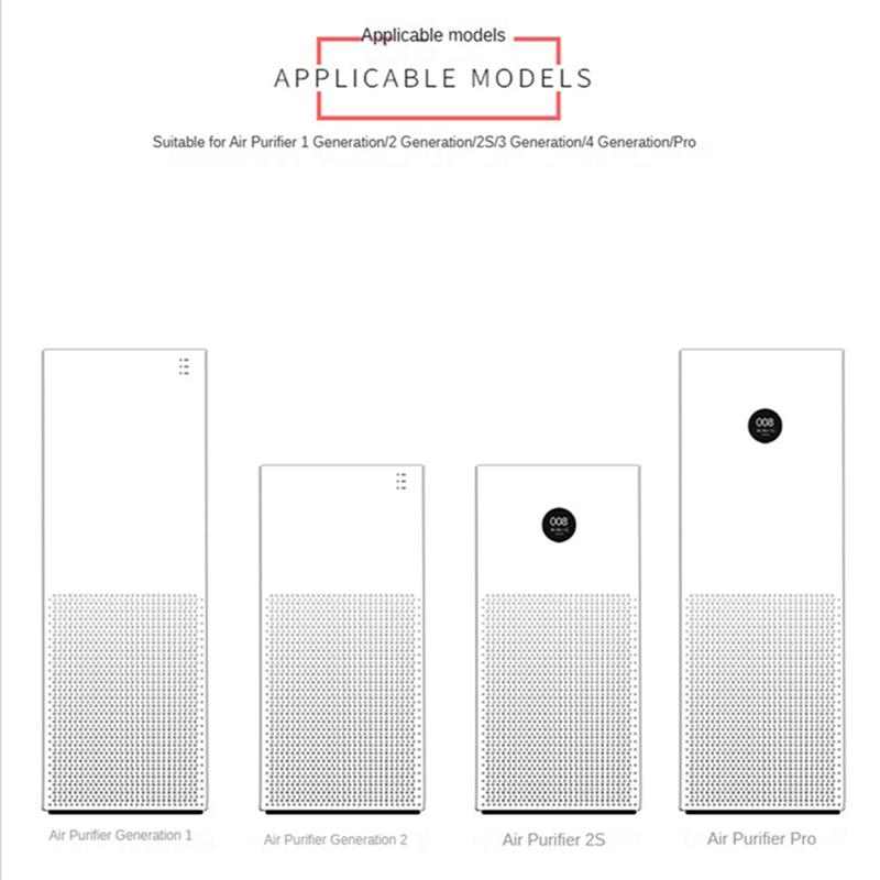 For Xiaomi Mi Air Purifier Filter for Xiaomi Purifier Mijia 2 2C 2H 2S 3 3C 3H Pro Air Filter Carbon HEPA Replacement