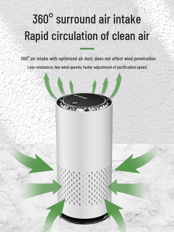 Car Negative Ion HEPA Air Purifier with Activated Carbon Filter for Odor & Formaldehyde Removal, Desktop Oxygen Bar, Aromatherapy Function