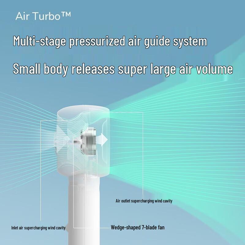 Jisulife Mini Handheld Turbine Fan