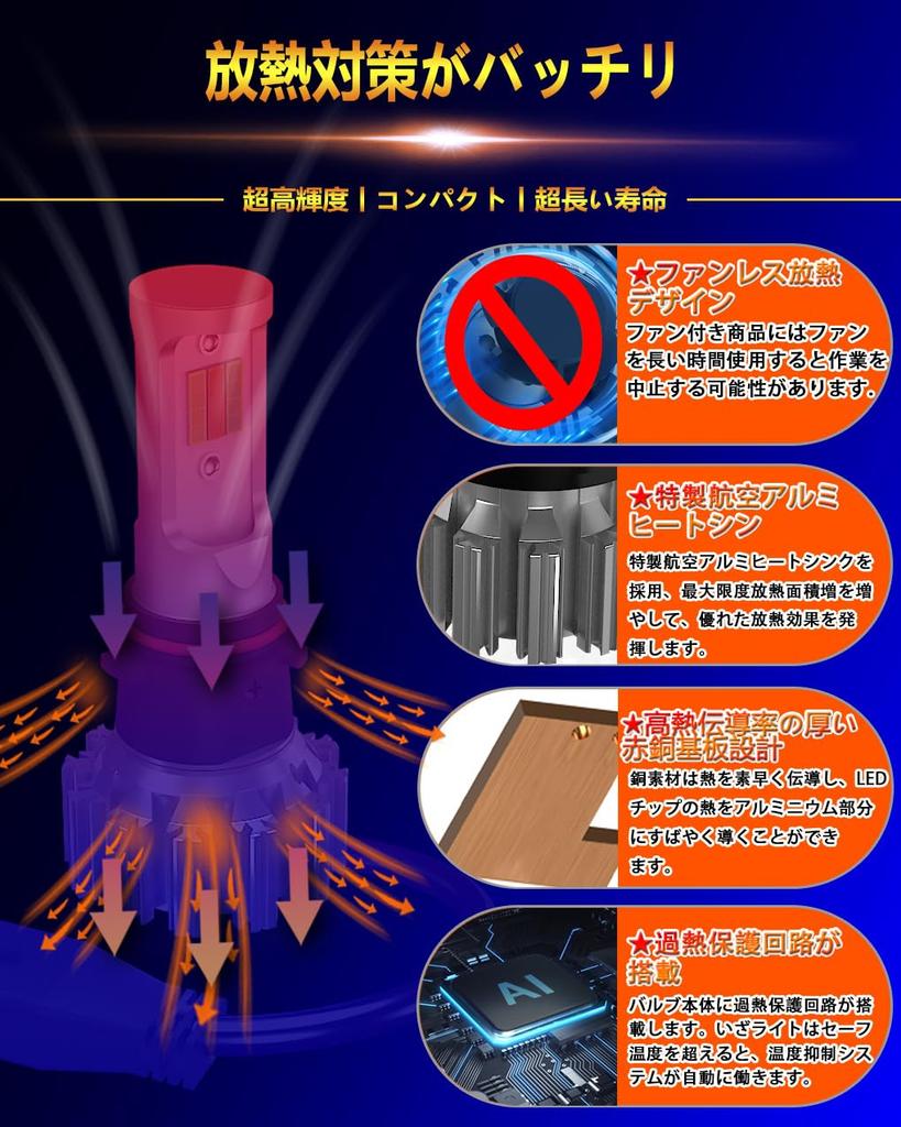 WENLE PSX26W LED Fog Lamp, 3 Color Switching, White/Yellow/Lemon, For DC Cars, High