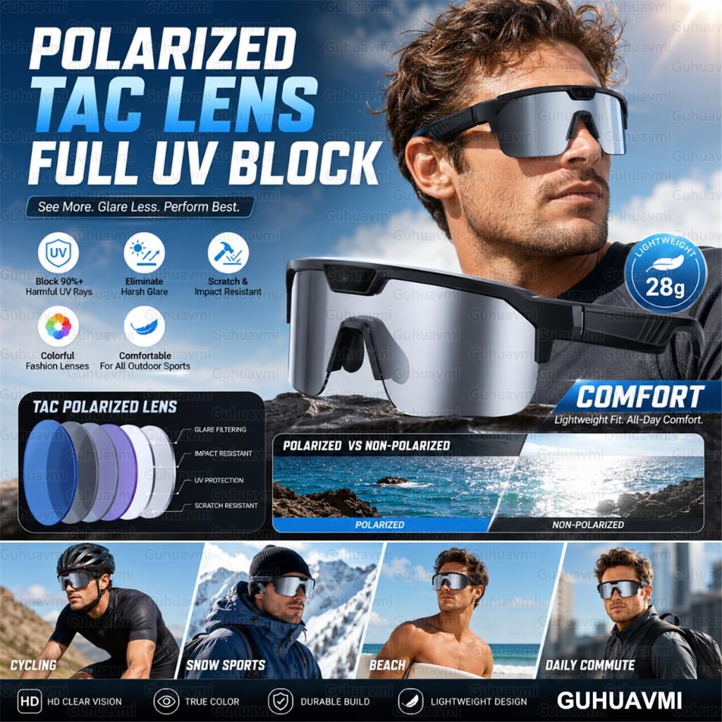 Sport Smart Glasses with 4K HD Anti-Shake Camera &3D Stereo Speakers Polarized UV400 Sunglasses Bluetooth AI Outdoors Video POV
