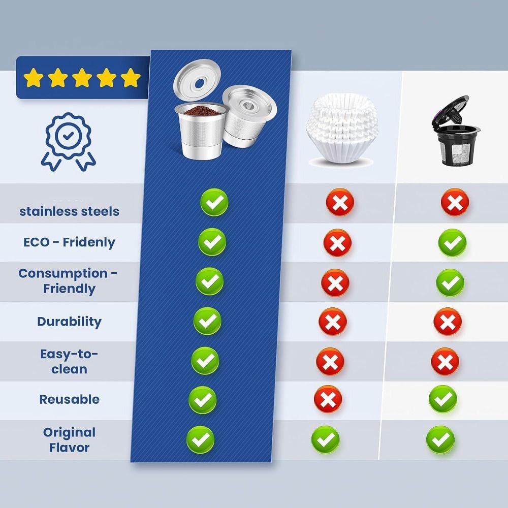 With Lids Coffee Capsule Cup Stainless Steel Coffee Pod Filter Durable Reusable K Cups  Home