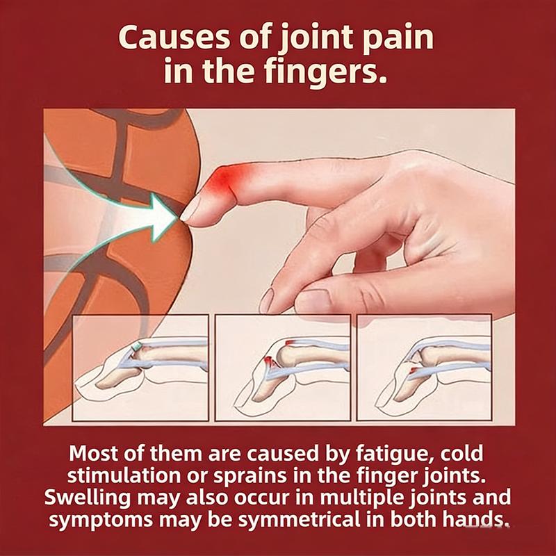 Rheumatoid Finger Relief: Reduces Swelling & Joint Discomfort