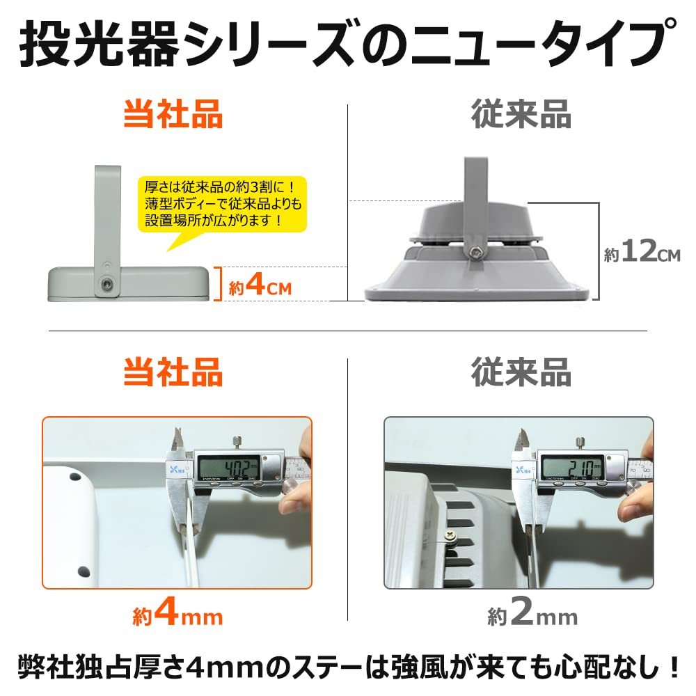 Good Goods LDT-5F 50W LED Flutlicht, 6000LM, Schlank, IP65 Wasserdicht, Außenbeleuchtung, Arbeitsleuchte, 100V Kompatibel, Hohe Helligkeit, Energiesparend,