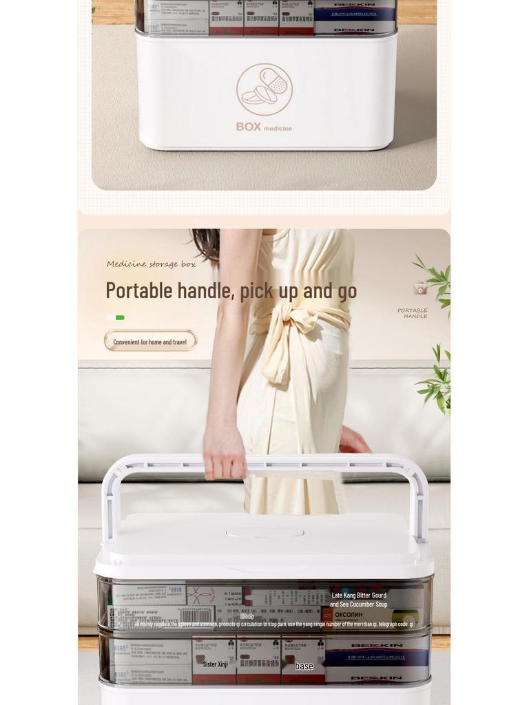 Large Multi-layer Plastic First Aid Kit & Medicine Storage Box for Household Use