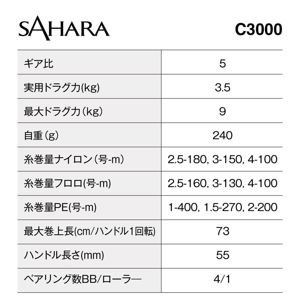 Shimano 22 Sahara C3000 Spinning Reel