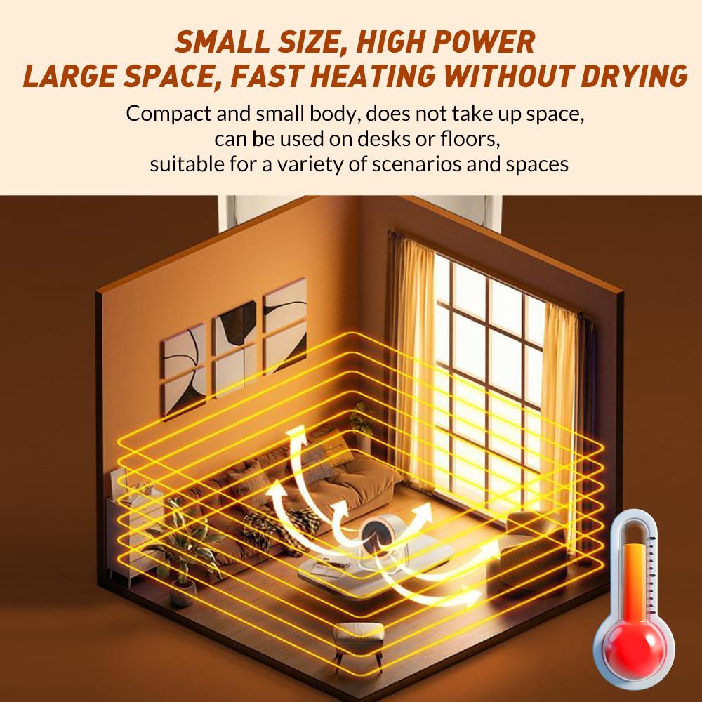 Portable Mini Electric Heater Fast Heating Heater Electric Heater Warmer Machine Energy Efficient Heaters for Winter Warmer