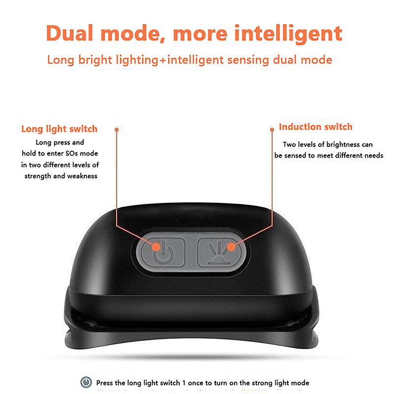 Built-In Battery Usb Rechargeable Outdoor Waterproof Camping Torch Lights Strong Light Headlamp Body Motion Sensor Headlight