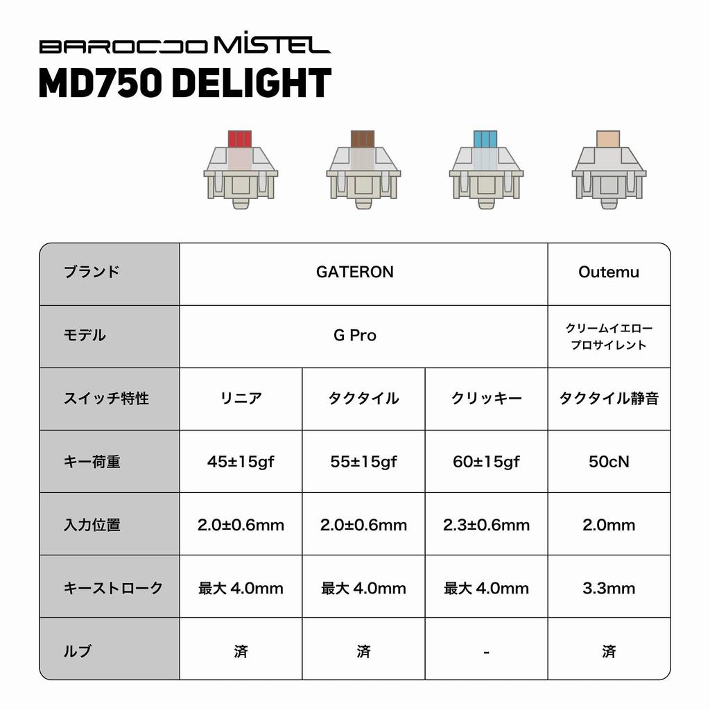 BAROCCOMiSTEL MD750 Delight JIS Keyboard G Pro Red 86 Black PBT Gateron Keyboard with RGB LCD Rollover Support Japanese Distributor (Japanese
