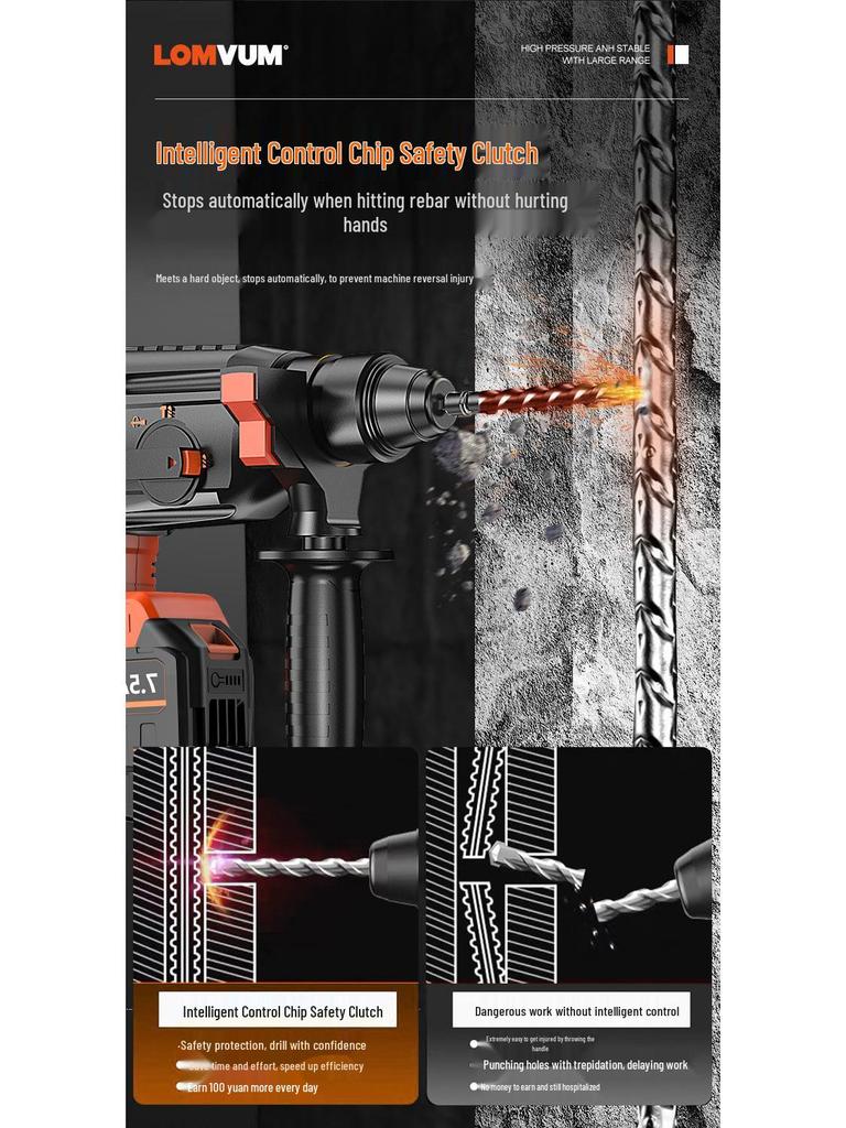 Longyun Rechargeable Brushless Rotary Hammer Drill Set - High Power 3-in-1 Impact Tool with Lithium Battery