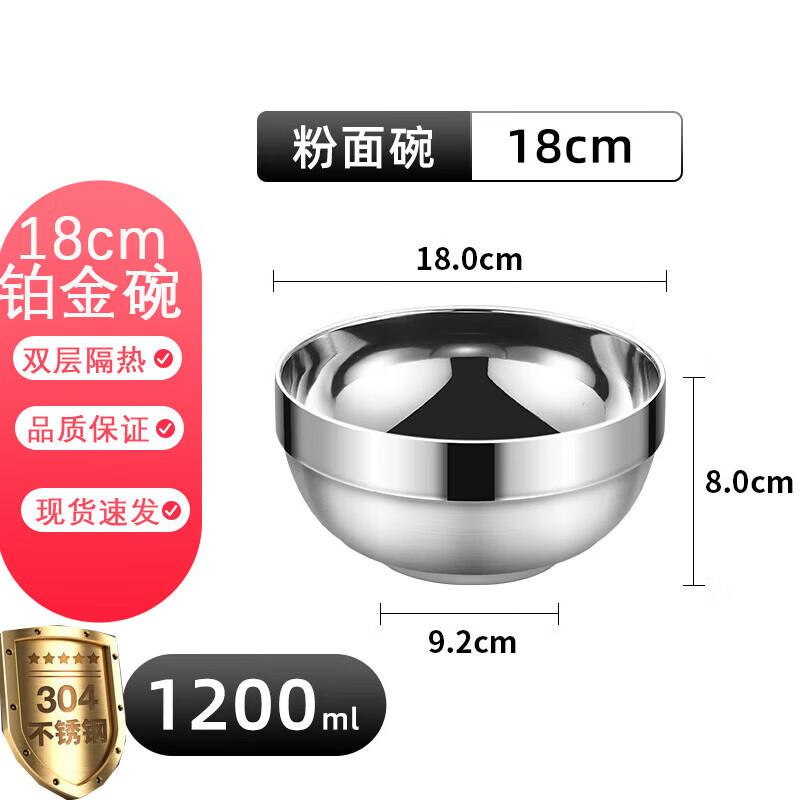FATTBAO 304 Stainless Steel Insulated Bowl 18cm