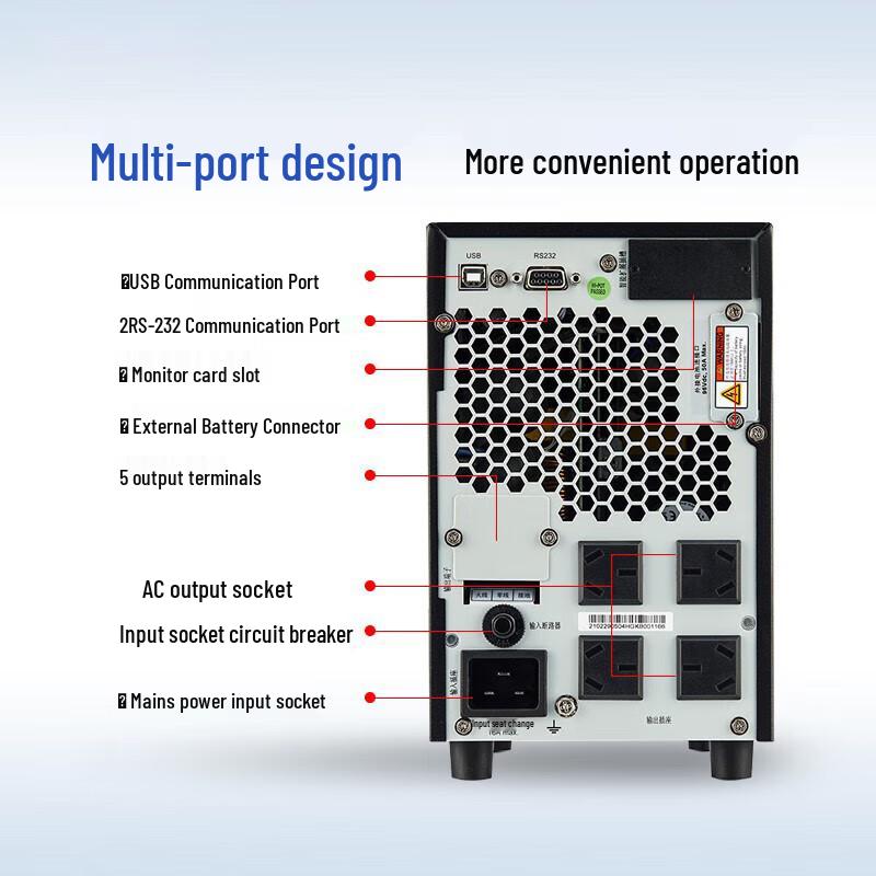 Huawei UPS & Power Solutions