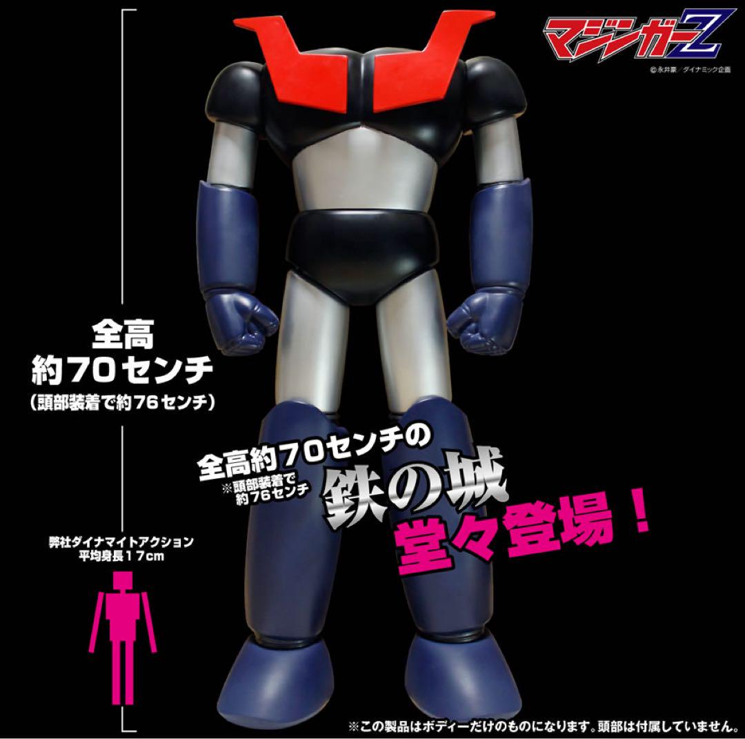 

[USED] Evolution Toy Mazinger Z Body Parts