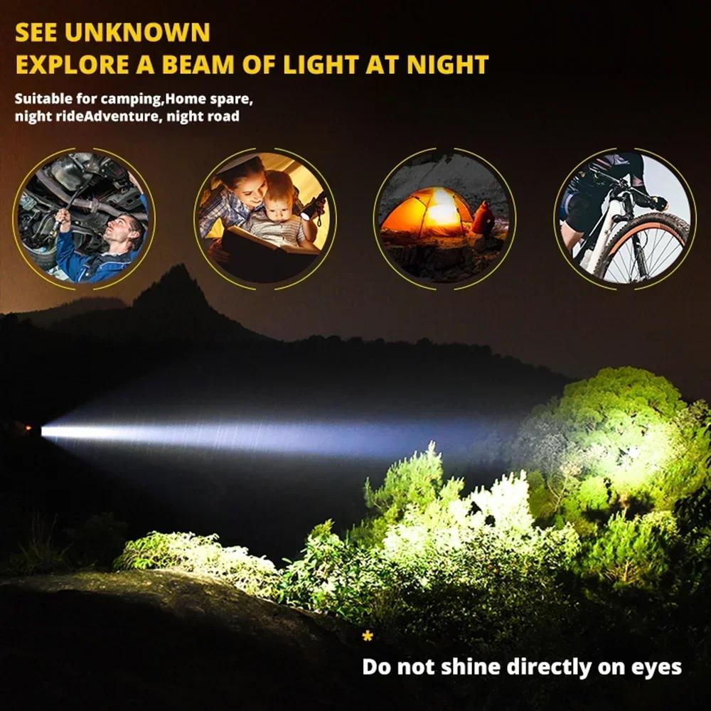 Rechargeable XHP70.2/XHP50 LED Headlamp Waterproof Head Light Fishing Searching Camping Headtorch Zoom Lantern Use 18650 Battery