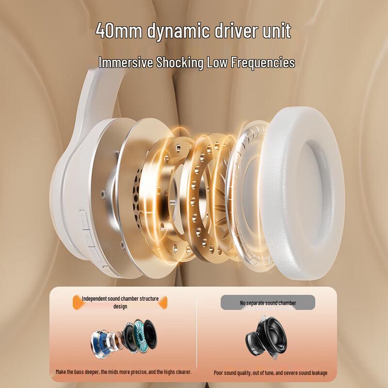 Disney Wireless Over-Ear Bluetooth Headphones