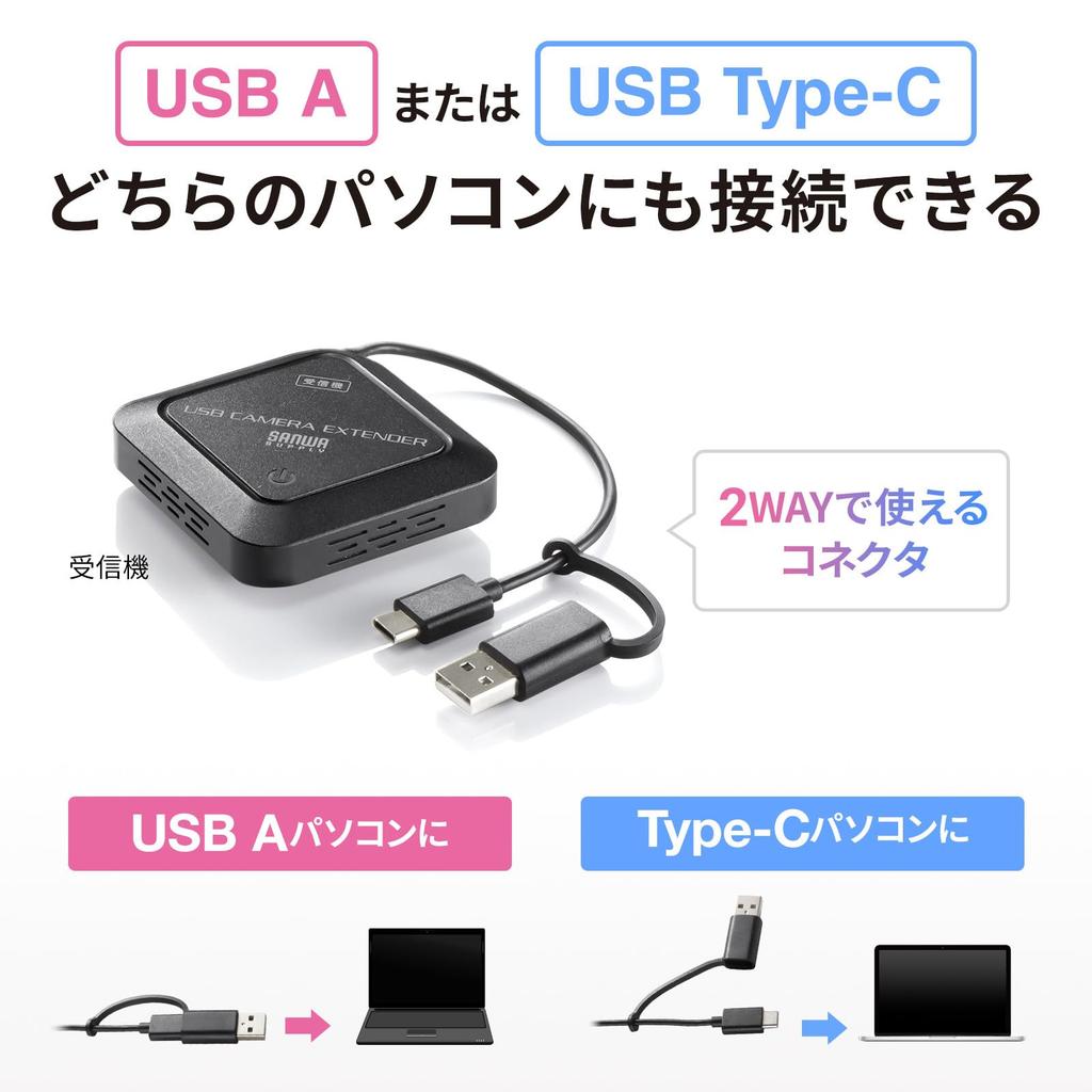 Sanwa Supply Wireless Webcam Conversion Up to 25m 4K Kit, 5GHz, Range, Compatible, USB-A/USB-C 2-Way, Windows/Mac/ChromeOS Compatible, CMS-EXW01