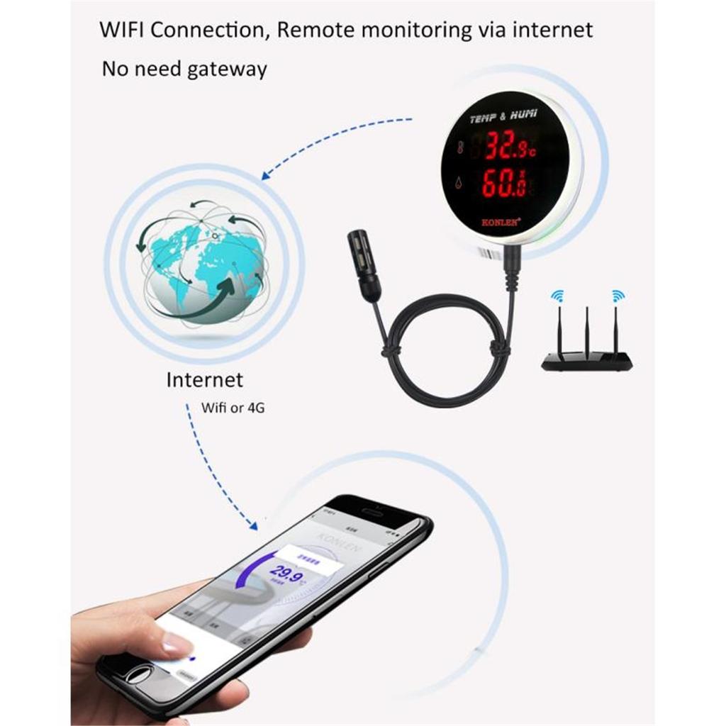 Tuya WIFI Hygrometer Thermometer Temperature Humidity Sensor With 3 Meter External Probe Smart Life Digital Monitor Remote Alarm