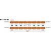 Tomytec Jr West Specification Jr 103 Series Commuter Train Mixed Formation Set