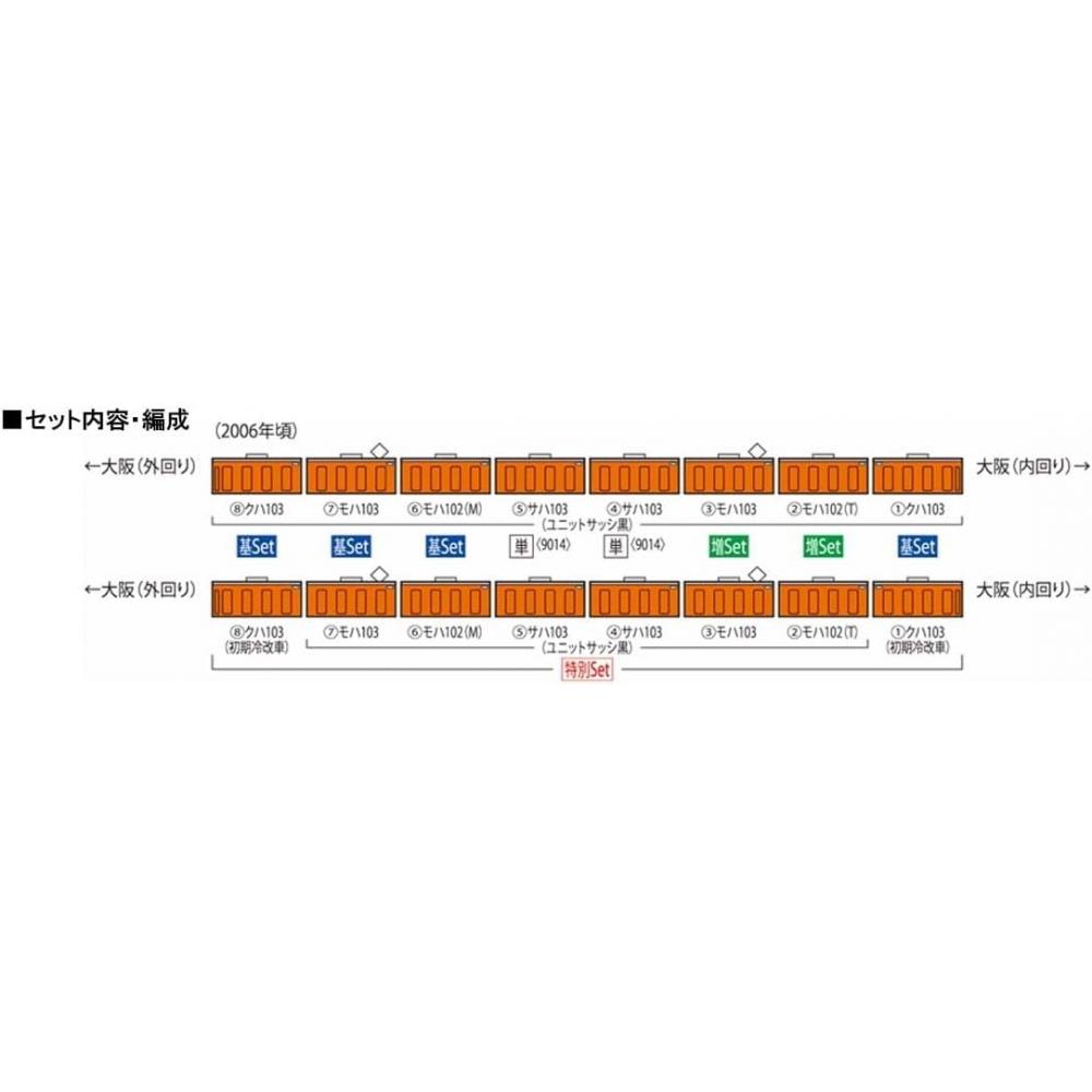 Tomytec Jr West Specification Jr 103 Series Commuter Train Mixed Formation Set