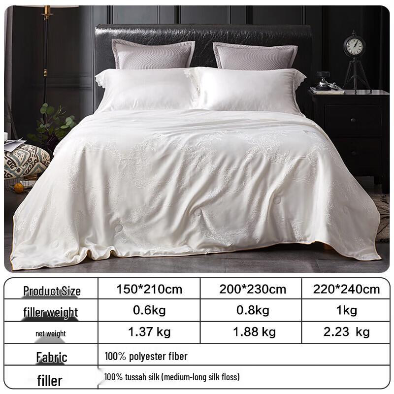 BEYOND Luofei White Tussah Silk Quilt